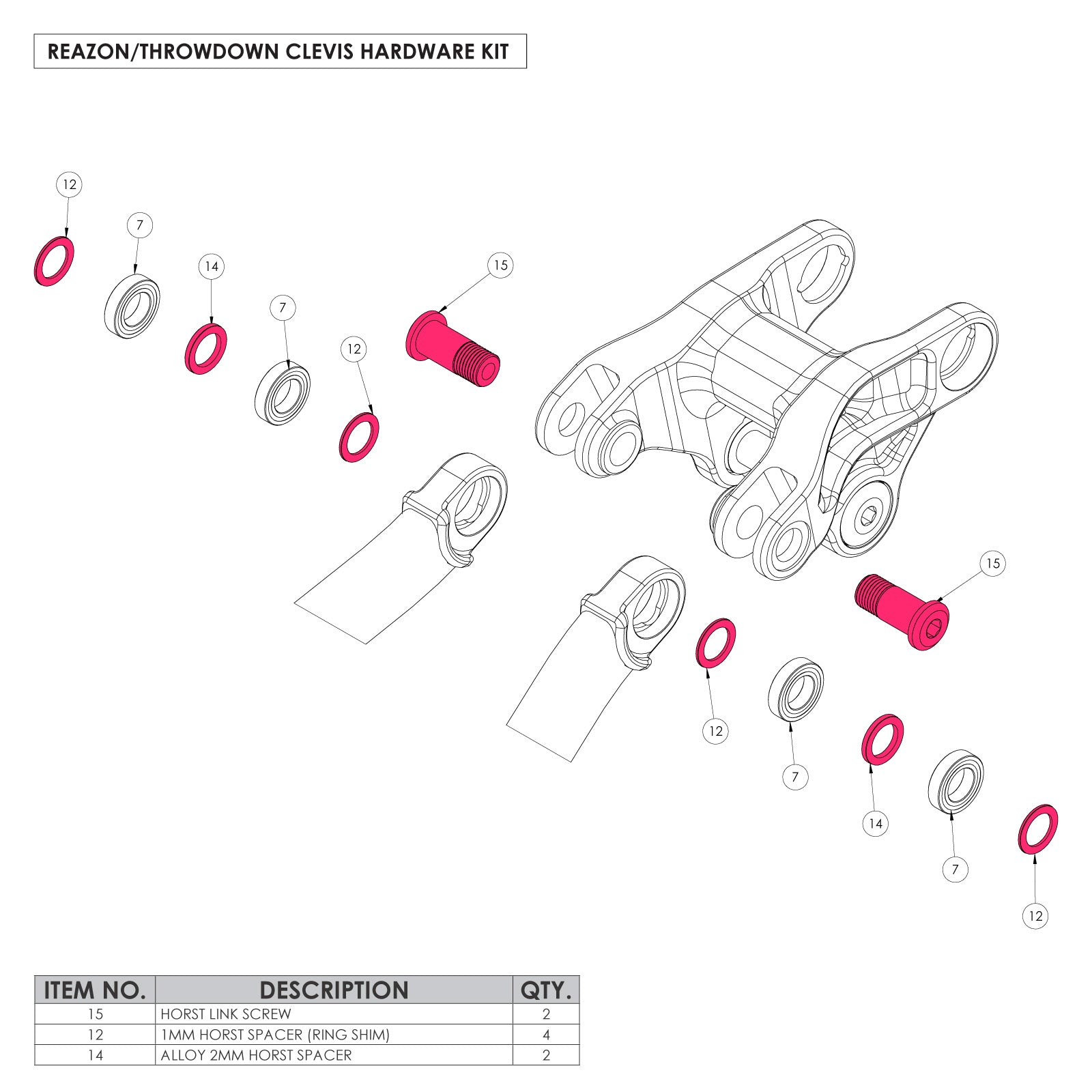 Reazon/Throwdown Clevis Hardware Kit